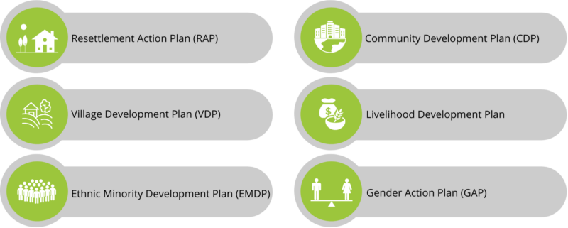 Vietnam-Social-Services-PDI